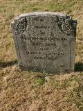 image number Flatman William G 169
